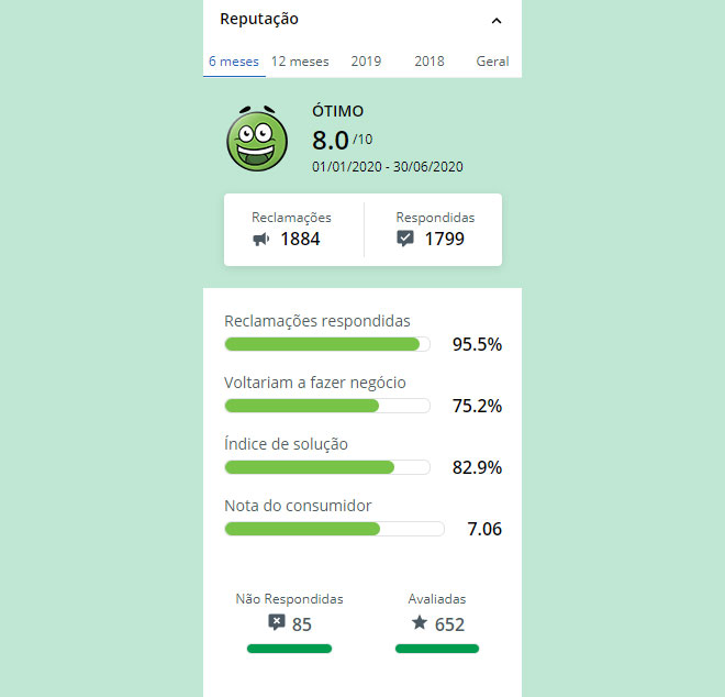 clientes sobre a XP no reclame aqui