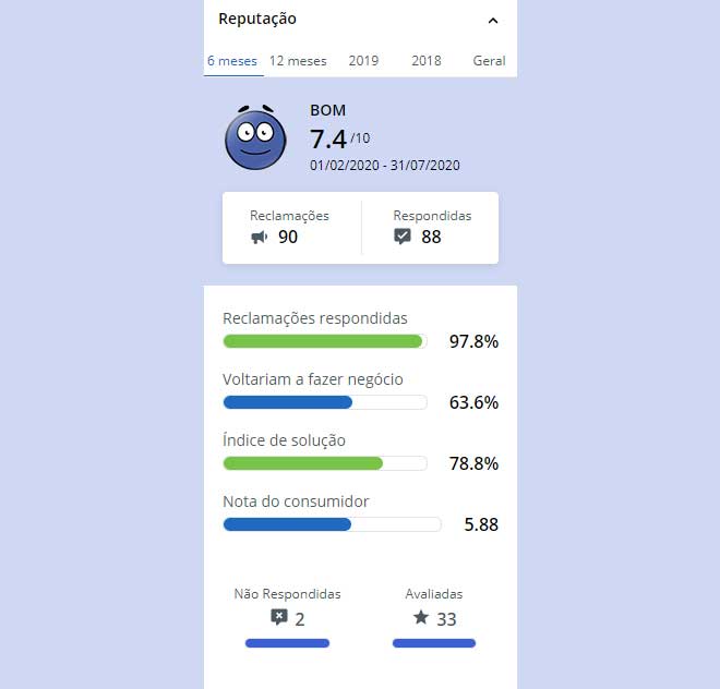 Lottoland no reclame aqui é segura e confiável?